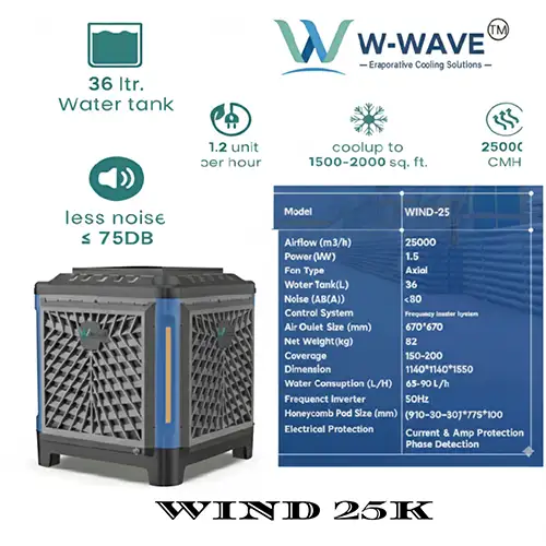 Duct Air Cooler Manufacturers