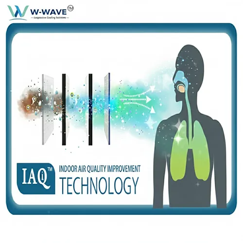 SS Air Cooler Manufacturers
