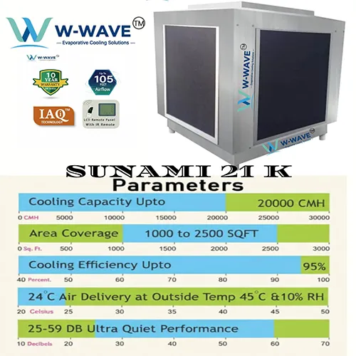 SS Air Cooler Manufacturers