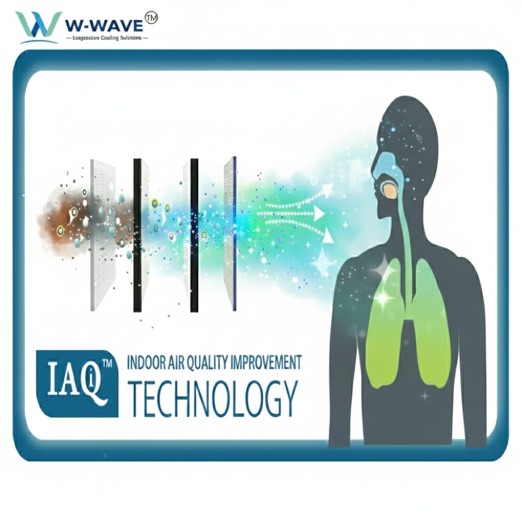 Commercial Air Cooler